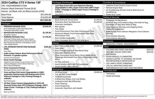 used 2024 Cadillac CT5-V car, priced at $54,000