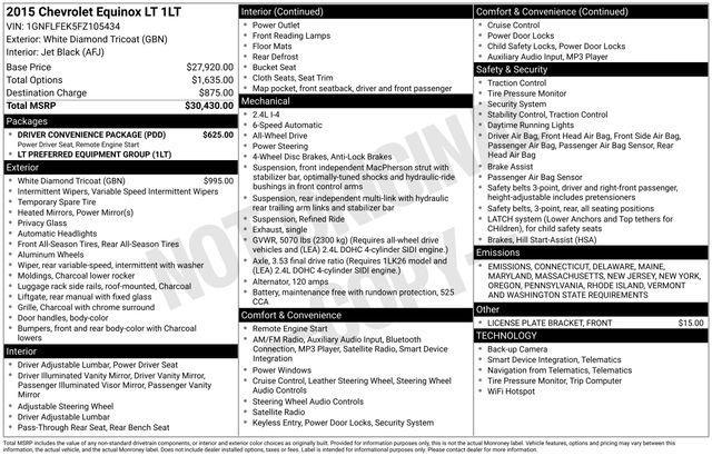 used 2015 Chevrolet Equinox car, priced at $3,995