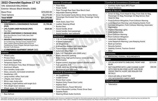 used 2022 Chevrolet Equinox car, priced at $21,600