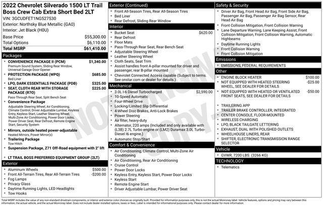 used 2022 Chevrolet Silverado 1500 car, priced at $44,500