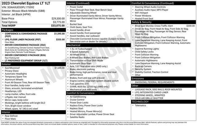 used 2023 Chevrolet Equinox car, priced at $24,700