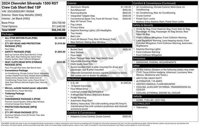 used 2024 Chevrolet Silverado 1500 car, priced at $50,000