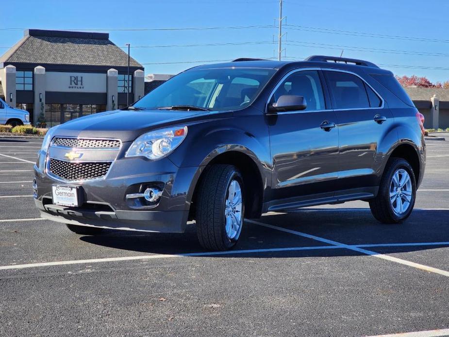 used 2015 Chevrolet Equinox car, priced at $10,000