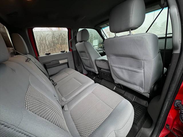 used 2014 Ford F-250 car, priced at $20,975