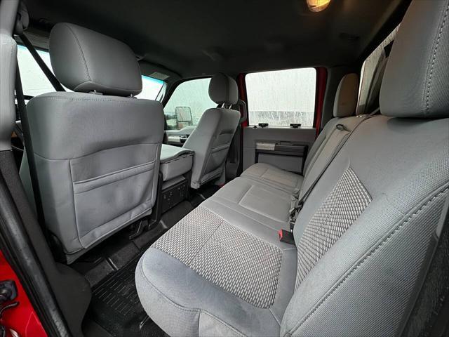 used 2014 Ford F-250 car, priced at $20,975