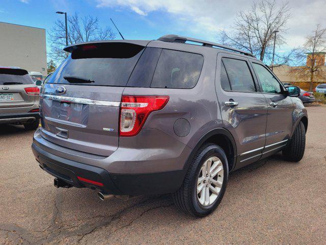 used 2013 Ford Explorer car, priced at $9,787