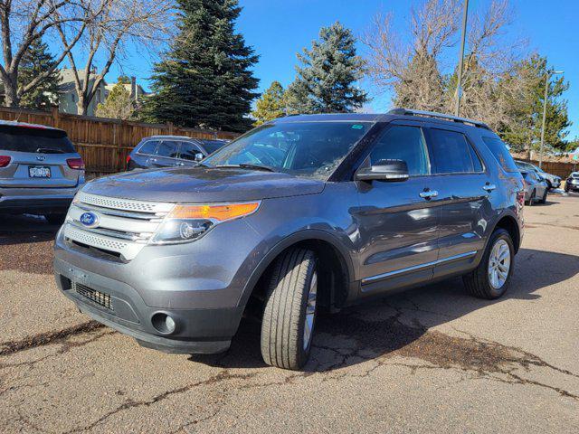 used 2014 Ford Explorer car, priced at $12,787