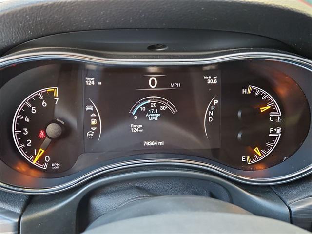 used 2020 Jeep Grand Cherokee car, priced at $20,000