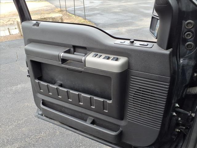 used 2015 Ford F-250 car, priced at $35,995