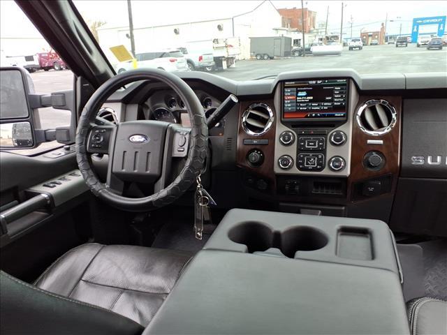 used 2015 Ford F-250 car, priced at $35,995