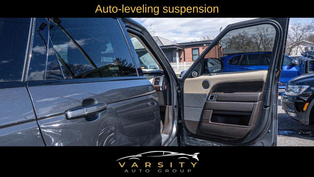 used 2018 Land Rover Range Rover Sport car, priced at $29,888
