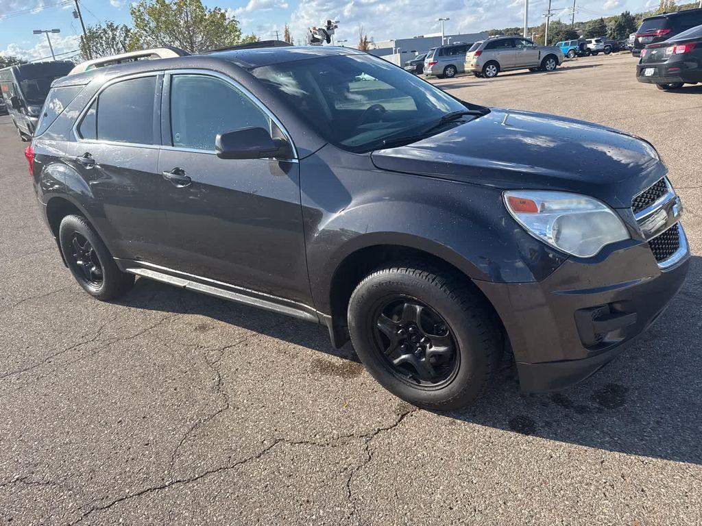 used 2015 Chevrolet Equinox car, priced at $9,792