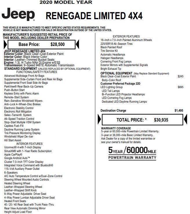 used 2020 Jeep Renegade car, priced at $16,980