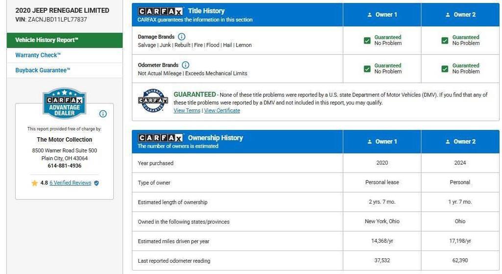 used 2020 Jeep Renegade car, priced at $16,980