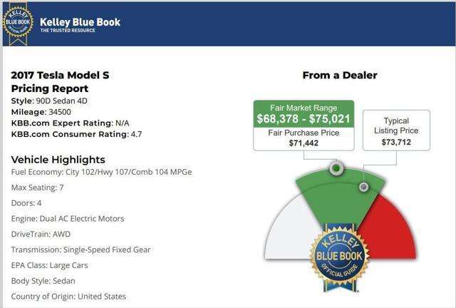 used 2017 Tesla Model S car, priced at $45,980