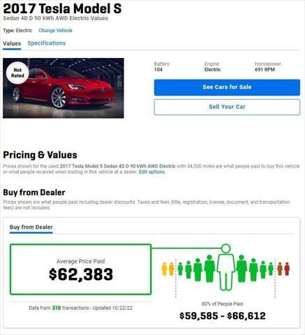 used 2017 Tesla Model S car, priced at $45,980