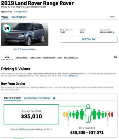 used 2019 Land Rover Range Rover car, priced at $28,980