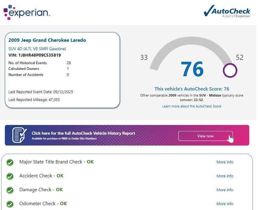 used 2009 Jeep Grand Cherokee car, priced at $14,980