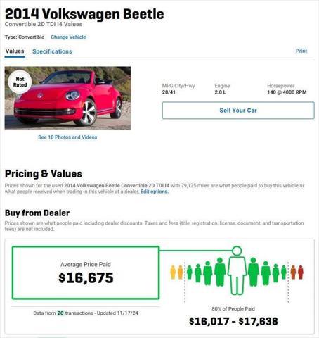 used 2014 Volkswagen Beetle car, priced at $14,980