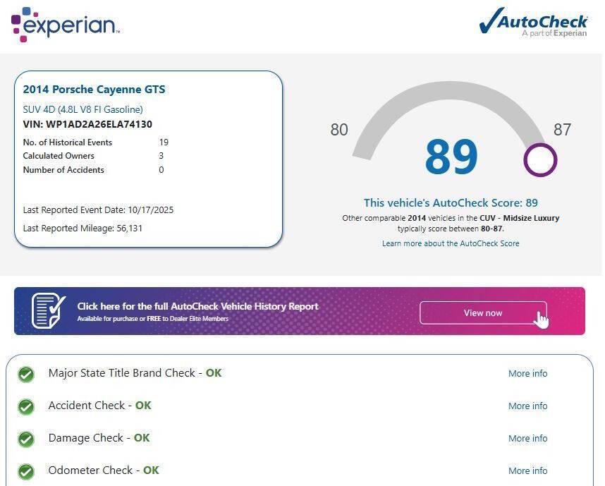 used 2014 Porsche Cayenne car, priced at $27,980