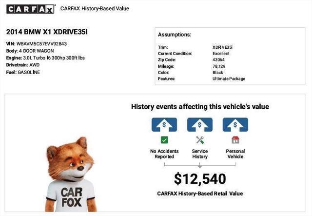 used 2014 BMW X1 car, priced at $11,980