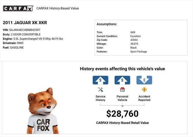 used 2011 Jaguar XK car, priced at $25,980