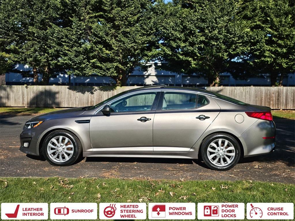 used 2015 Kia Optima car, priced at $9,881