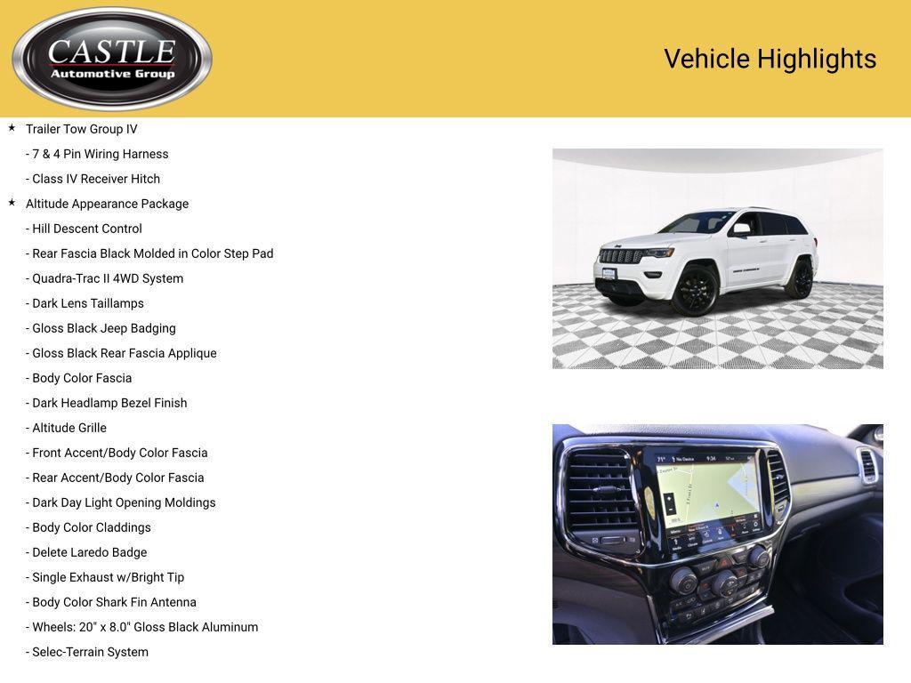 used 2022 Jeep Grand Cherokee car, priced at $26,792