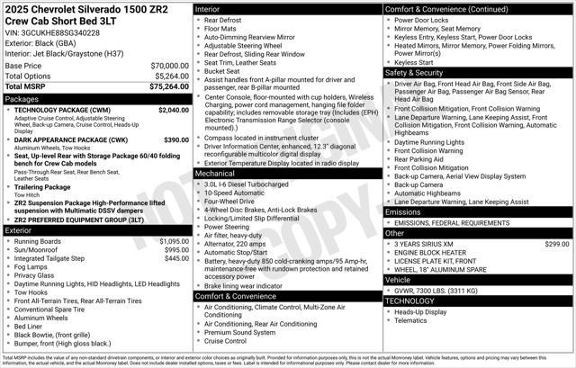 new 2025 Chevrolet Silverado 1500 car, priced at $67,984