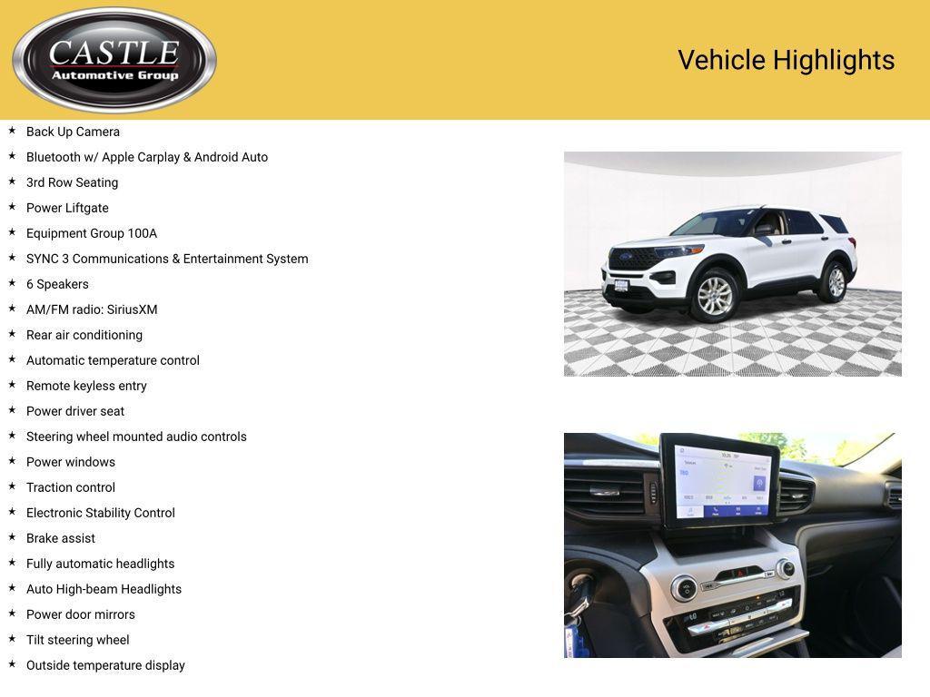 used 2021 Ford Explorer car, priced at $24,337