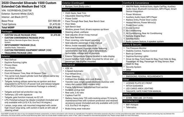 used 2020 Chevrolet Silverado 1500 car, priced at $31,999