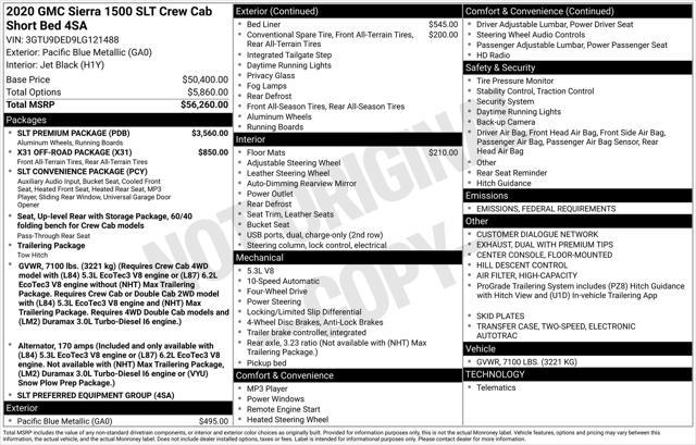 used 2020 GMC Sierra 1500 car, priced at $33,837