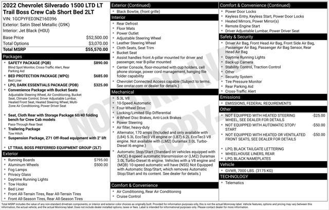 used 2022 Chevrolet Silverado 1500 car, priced at $34,398