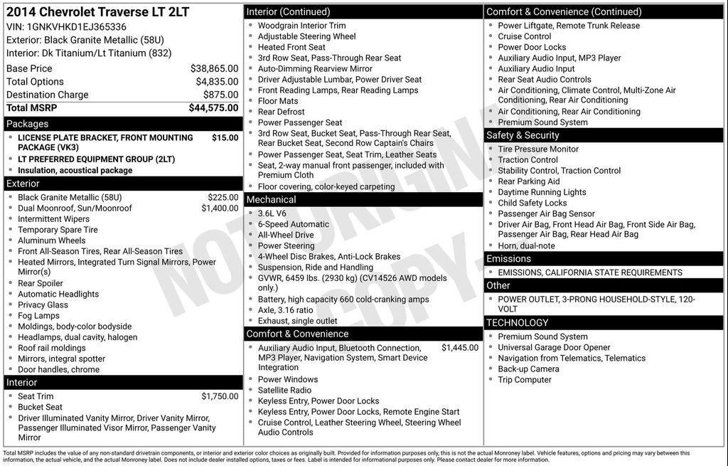 used 2014 Chevrolet Traverse car, priced at $6,833