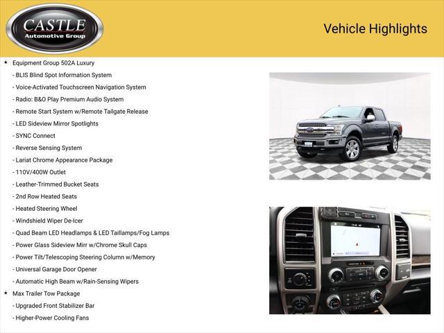used 2018 Ford F-150 car, priced at $27,817