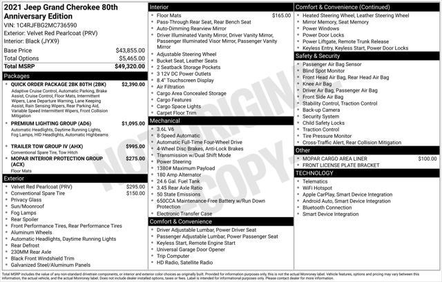 used 2021 Jeep Grand Cherokee car, priced at $31,833