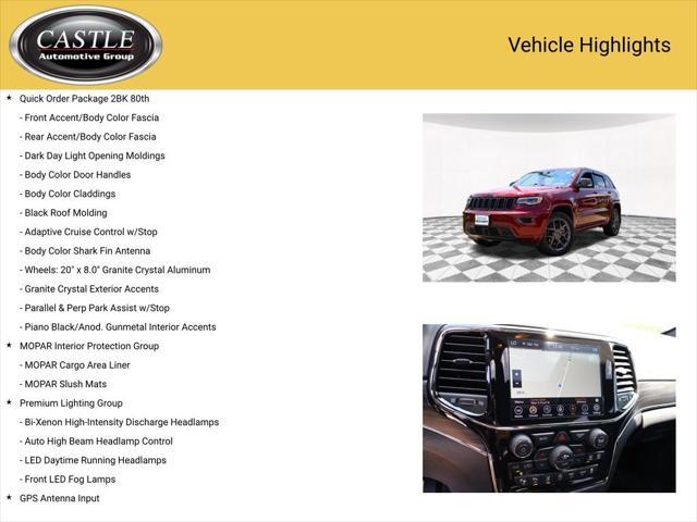 used 2021 Jeep Grand Cherokee car, priced at $31,833