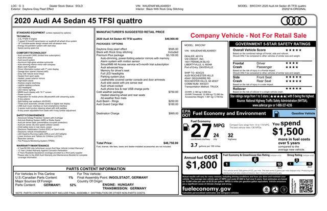 used 2020 Audi A4 car, priced at $24,999