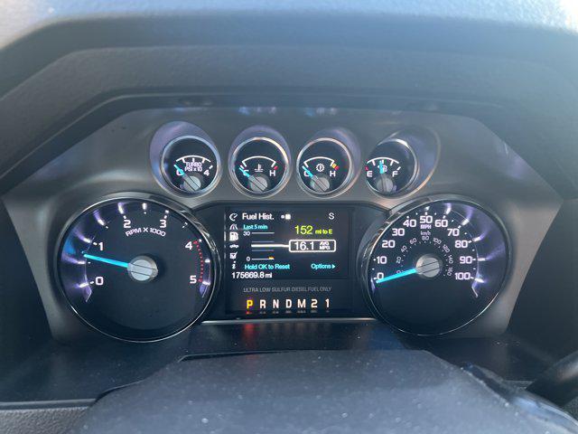 used 2014 Ford F-250 car, priced at $27,689