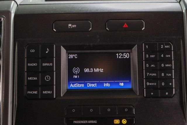 used 2017 Ford F-250 car, priced at $27,895