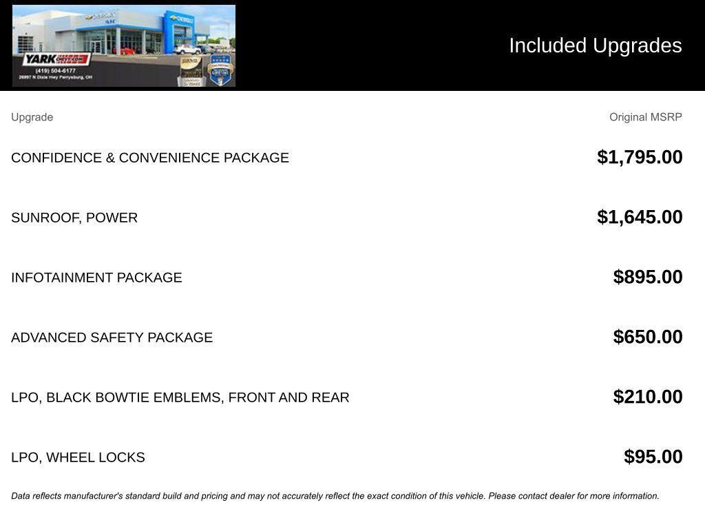 used 2022 Chevrolet Equinox car, priced at $20,000