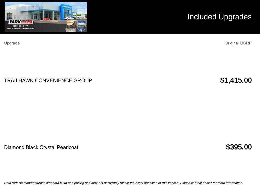 used 2022 Jeep Compass car, priced at $22,070