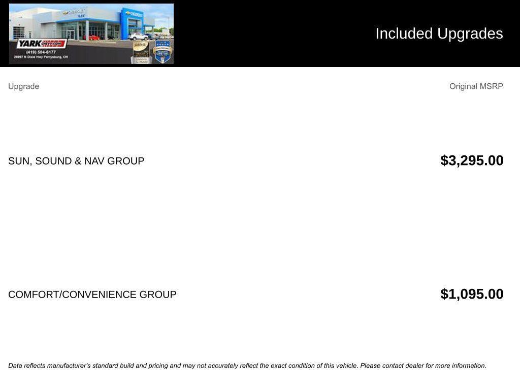 used 2022 Jeep Cherokee car, priced at $24,734