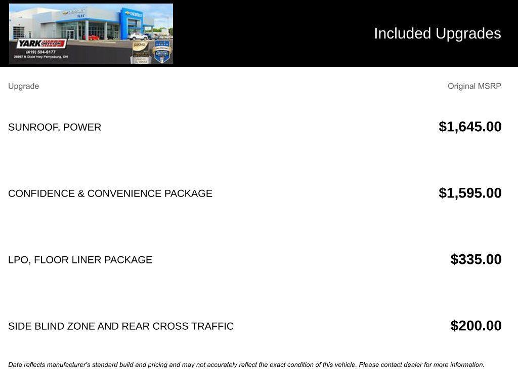 used 2023 Chevrolet Equinox car, priced at $21,300