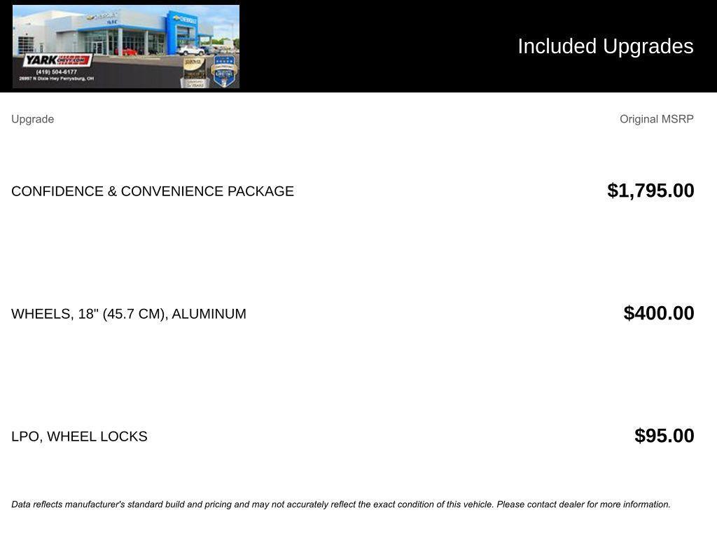 used 2022 Chevrolet Equinox car, priced at $20,887