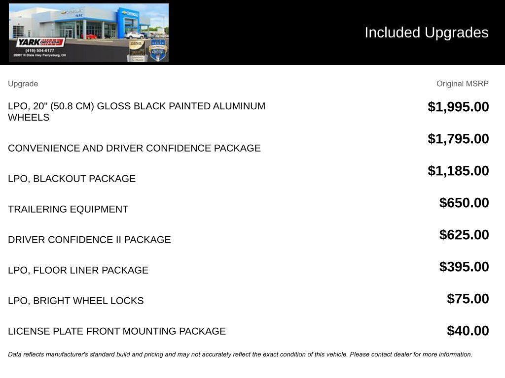 used 2020 Chevrolet Traverse car, priced at $20,833