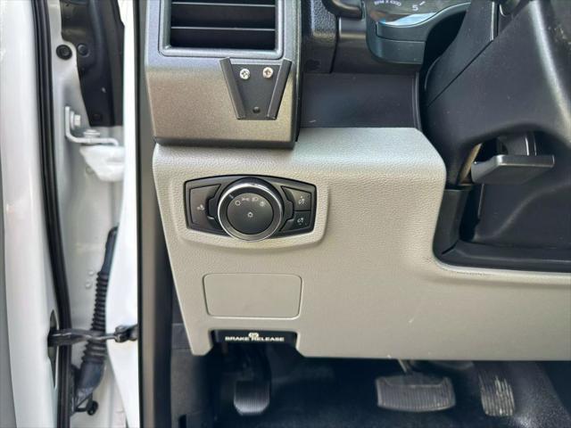 used 2018 Ford F-250 car, priced at $28,990