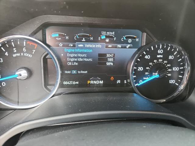 used 2021 Ford Expedition car, priced at $35,674