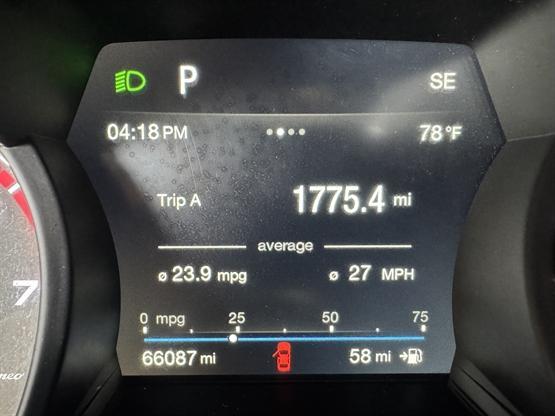 used 2018 Alfa Romeo Stelvio car