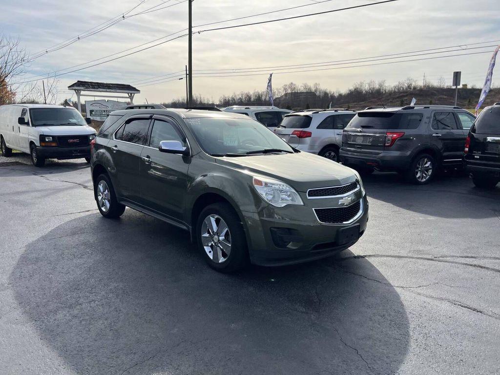 used 2015 Chevrolet Equinox car, priced at $6,999